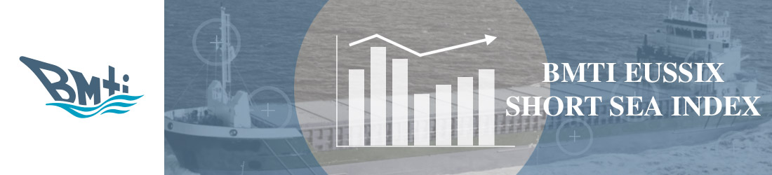 BMTI short sea index EUSSIX