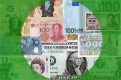 foreign-currencies